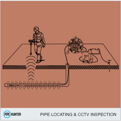 Pipe Locating and CCTV Inspection